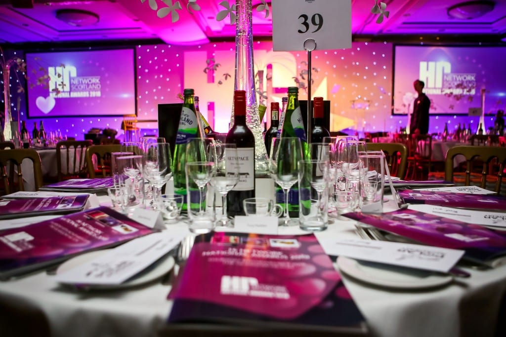 Awards Table